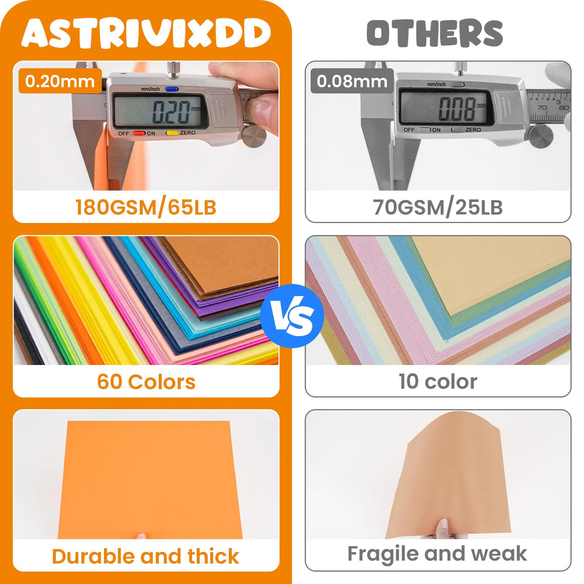 180 Sheets Heavy Colored Cardstock 8.5" X 11"，60 Assorted Colors Construction Paper，180GSM/65LB Card Stock Bulk，Cardstock Printer Paper for Printing, DIY Craft, Card Making, Party Dec