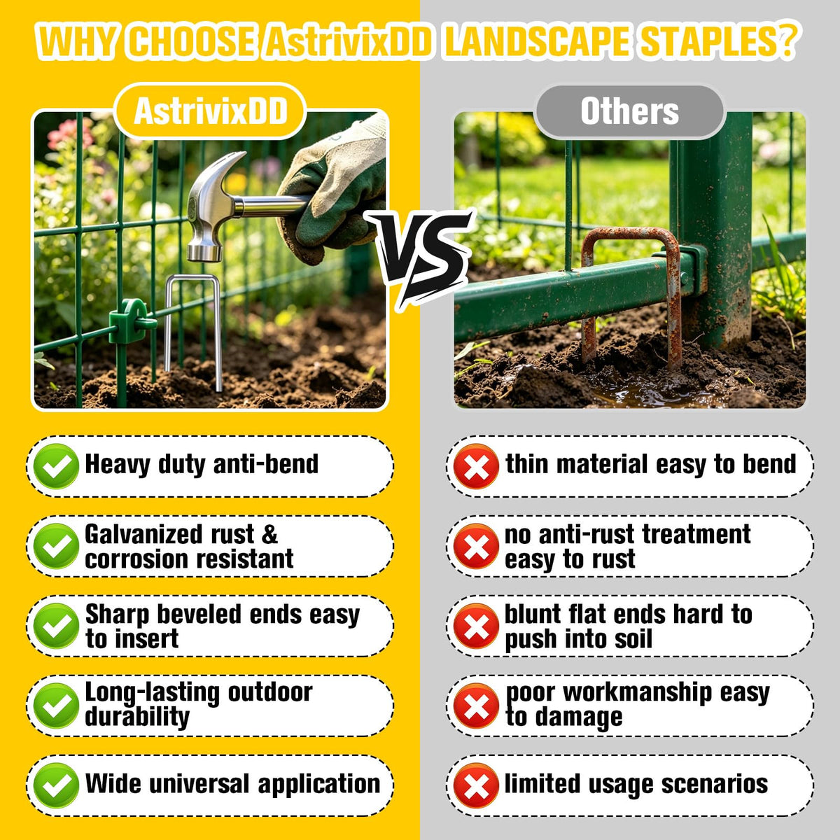 150 Pack 6 Inch Landscape Staples, Heavy Duty Anti-Rust Garden Stakes, 11 Gauge Galvanized SOD Landscaping Fabric Pins Garden Staples for Weed Barrier Fabric, Irrigation Tubing, Lawn and Fence