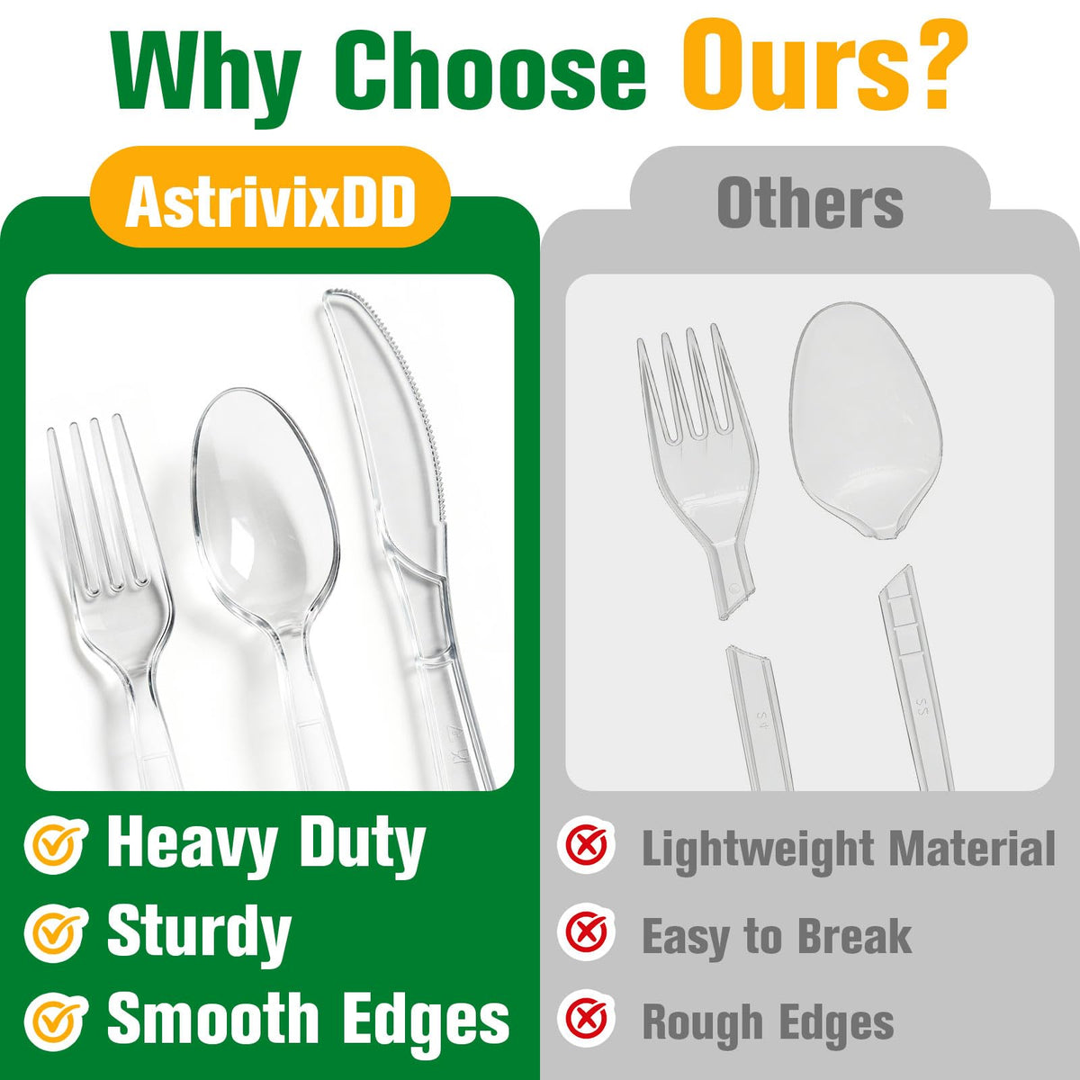 1200 Count Plastic Silverware Heavy Duty,Clear Disposable Plastic Utensils Set,500 Forks, 500 Spoons,200 Knives,BPA-Free, Heat Resistant PlasticCutlery, Plasticware Bulk for Catering & Events, Daily