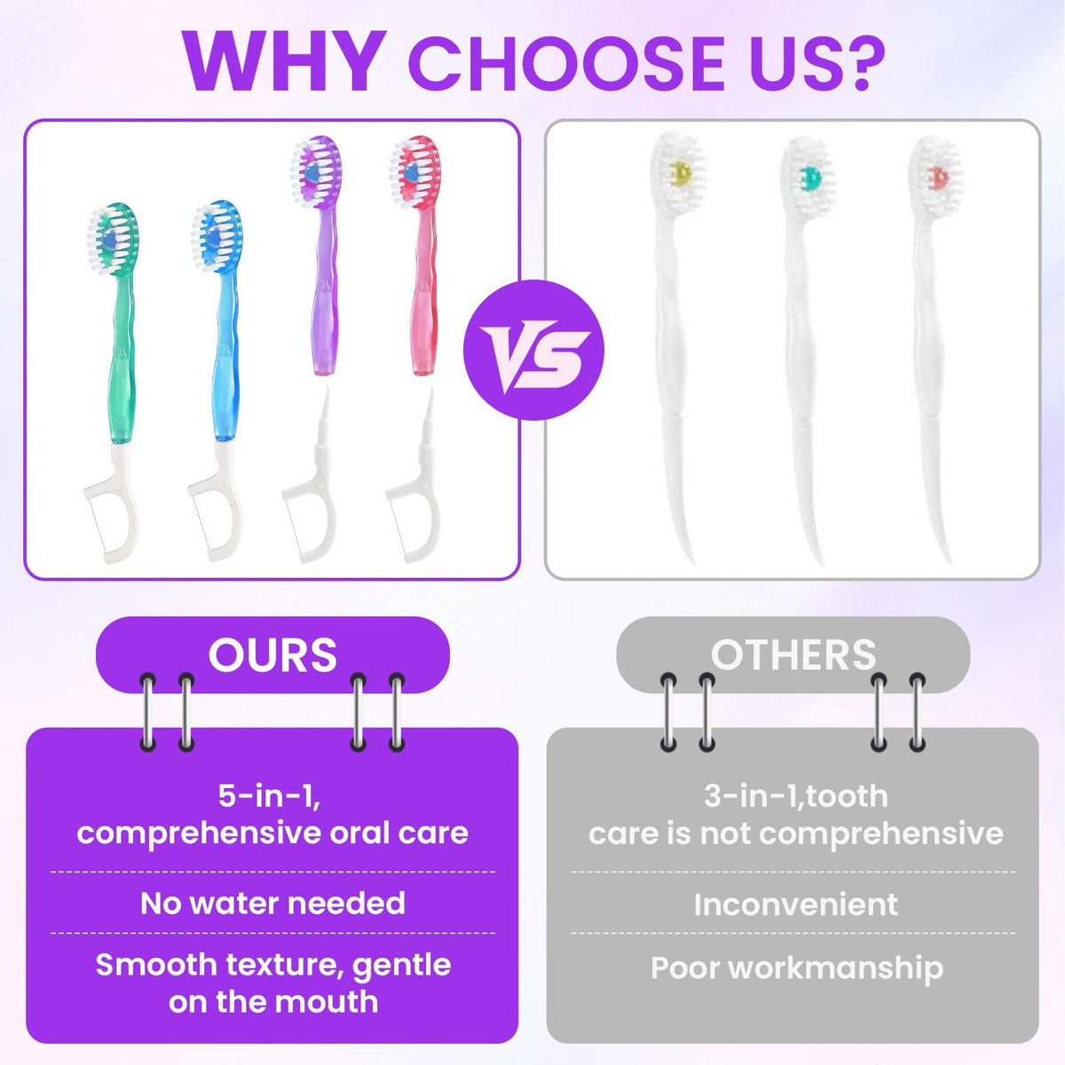 120 Pack 5-in-1 Mini Toothbrush Disposable, Prepasted Toothbrushes | Waterless Disposable Toothbrushes with Toothpaste, Floss, Tongue Scraper & Toothpick, for Travel, Hotel, Camping
