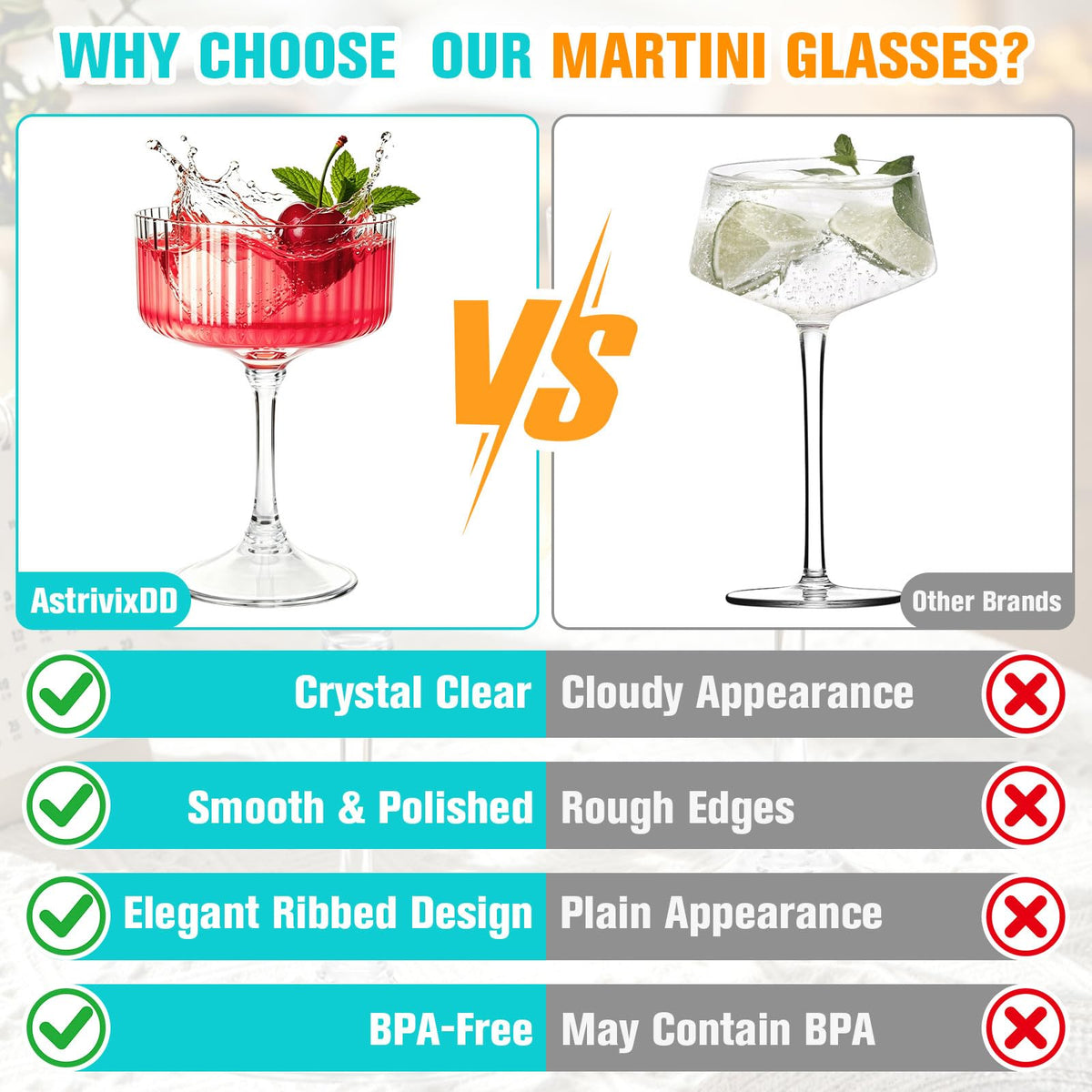 100 Pcs Plastic Martini Glasses Disposable,10oz Ribbed Martini Glasses | Unbreakable, Vintage Coupe Cocktail Glasses Set with Detachable Stem for Wedding Birthday Party Bar Supplies, Clear