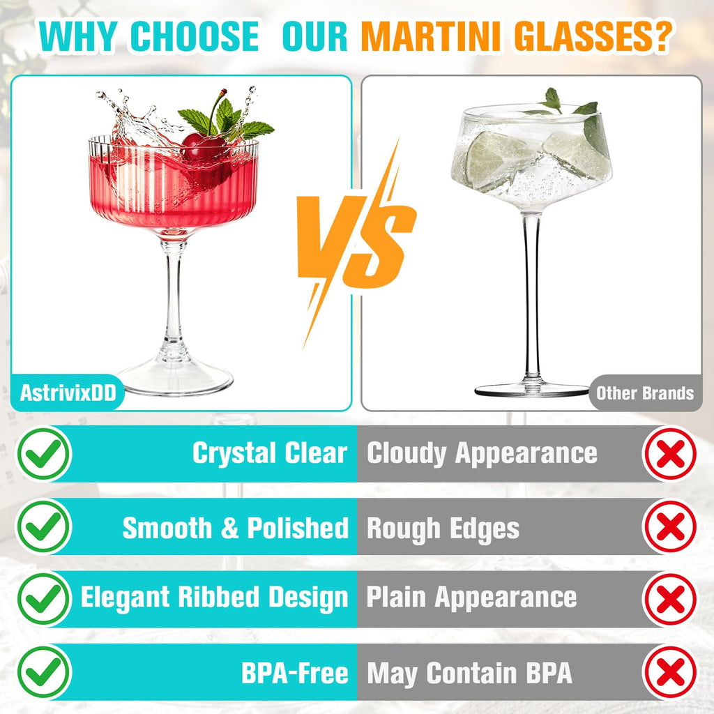 12 Pcs Plastic Martini Glasses Disposable,10oz Ribbed Martini Glasses | Unbreakable, Vintage Coupe Cocktail Glasses Set with Detachable Stem for Wedding Birthday Party Bar Supplies, Clear